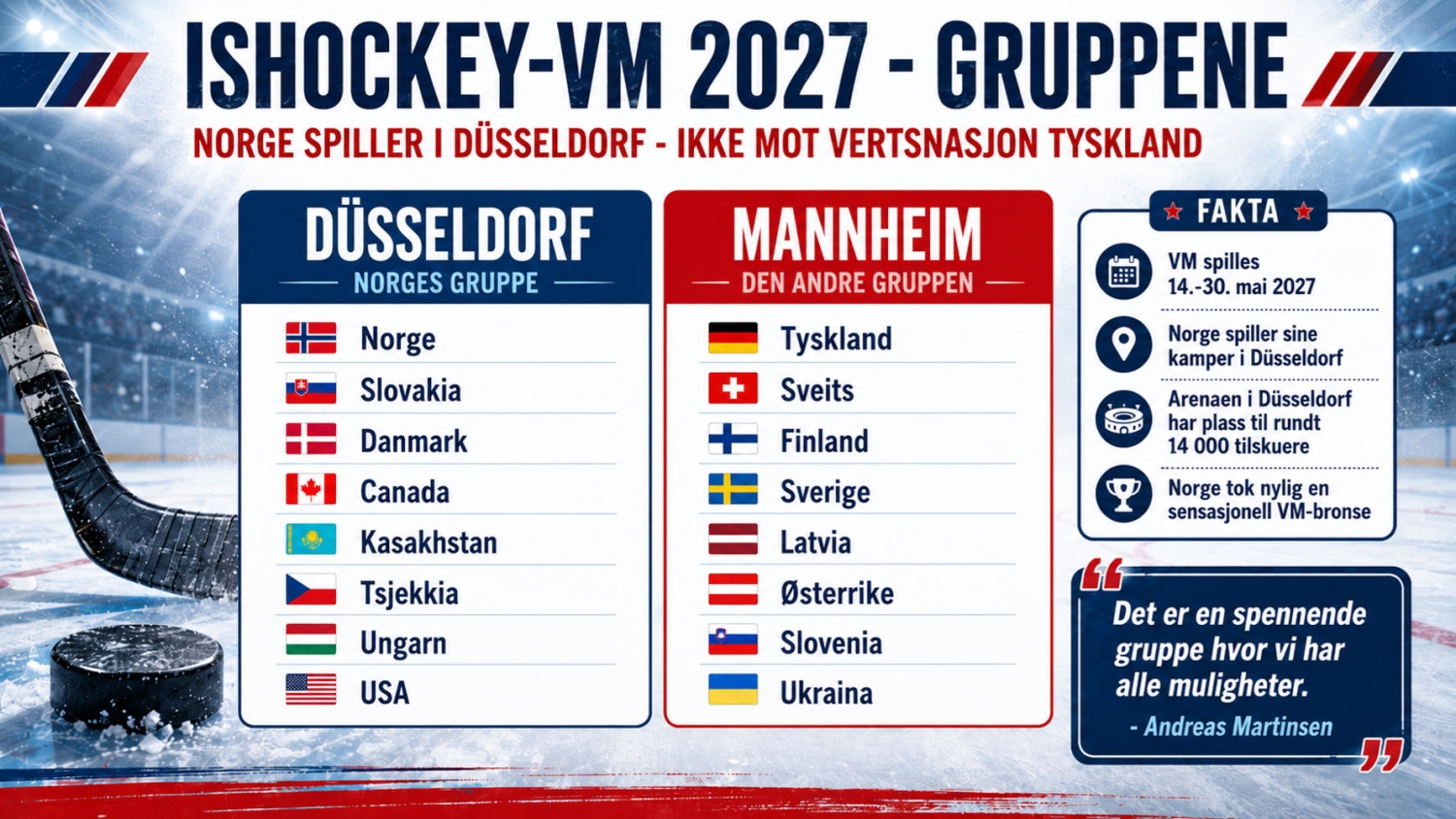 Hockeygutta til Düsseldorf i neste års VM – slik blir gruppene