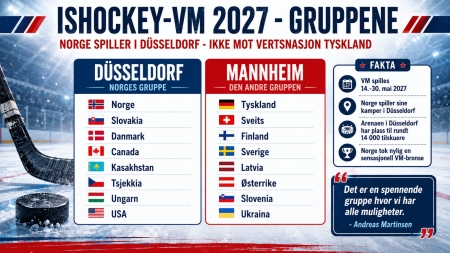 Hockeygutta til Düsseldorf i neste års VM – slik blir gruppene